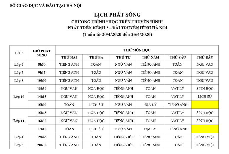 ha noi lich phat song hoc tren truyen hinh tu ngay 20 254