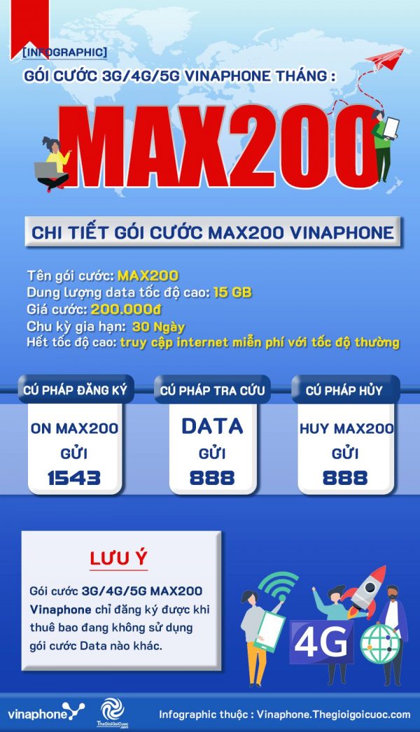 Gói cước vinaphone đăng ký gói cước max200 vinaphone nhận trọn 15GB, thegioigoicuoc.com